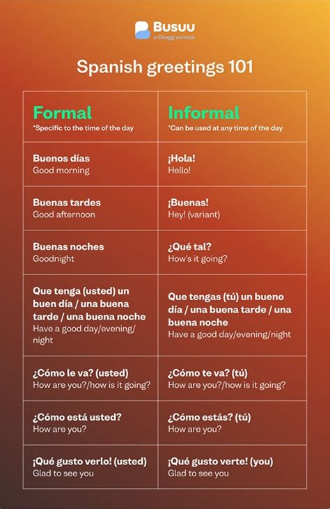 How to Say “Bra” in Spanish: Formal, Informal, and Regional。